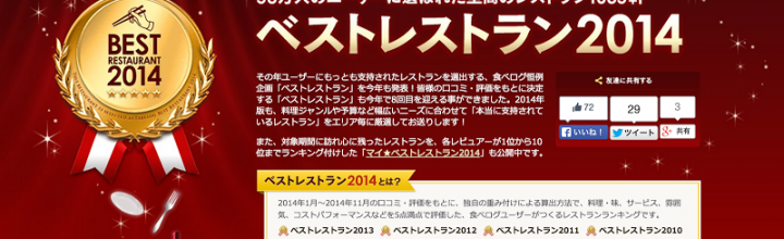食べログ ベストレストラン 四国まとめ 食べログ ベストレストラン 四国まとめ