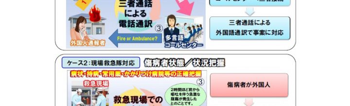 高松市の119番通報が5ヶ国語で外国人対応 高松市の119番通報が5ヶ国語で外国人対応