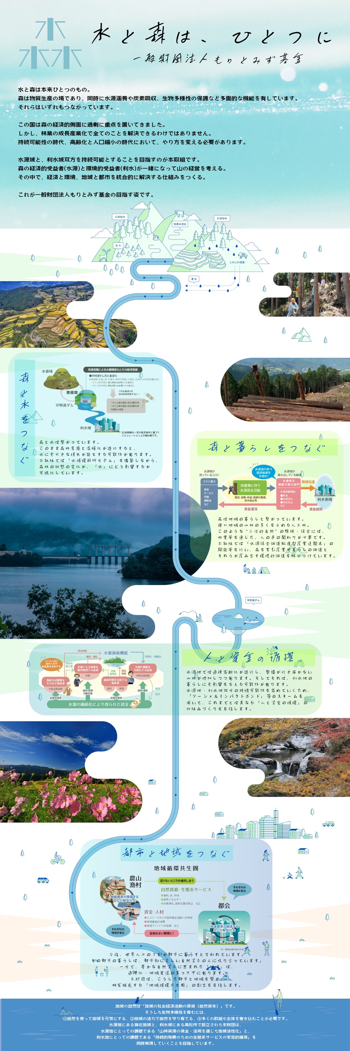 四国はひとつ。四国の森と水を守る基金『一般財団法人もりとみず基金』 - Forest and Water Foundation of Shikoku