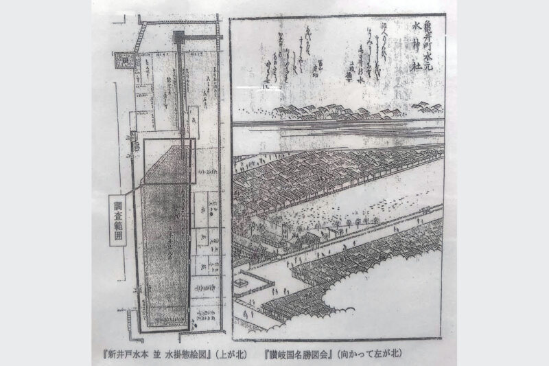 『新井戸水本 並 水掛惣絵図』『讃岐国名勝図会』