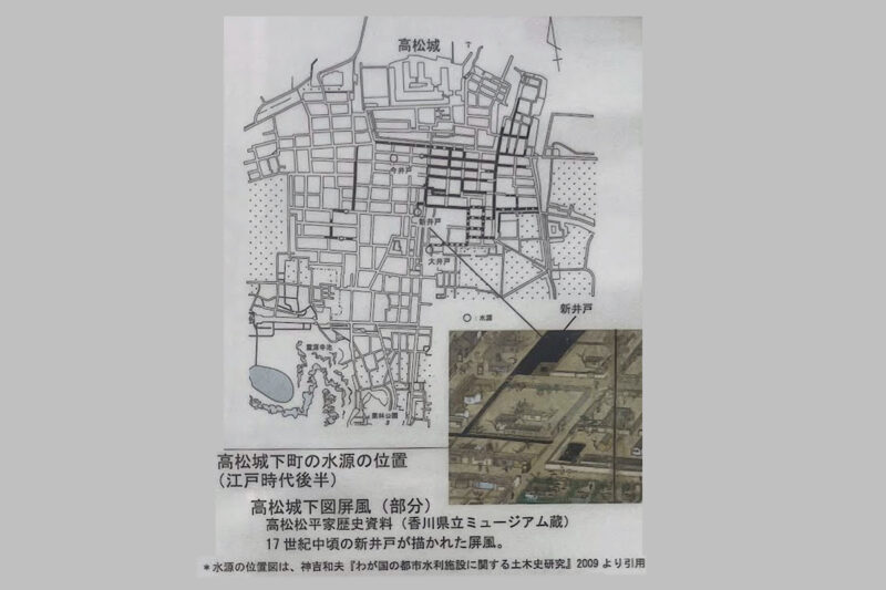 高松城下町の水源の位置 （江戸時代後半） 高松城下図屏風（部分） 高松松平家歴史資料（香川県立ミュージアム蔵） 17世紀中頃の新井戸が描かれた屏風。 
